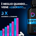 Ecdisterone - Image 5