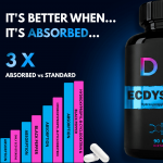 Ecdysterone - Image 6