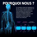 Magnesium Zinc - Image 7