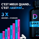 Turkesterone - Image 6