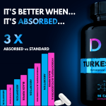 Turkesterone - Image 6