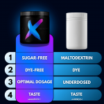 Pre Workout - Image 5