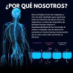 Magnesio Zinc - Image 6