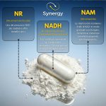 NAD+ - Image 7