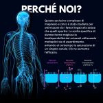 Magnesio Zinco - Image 7