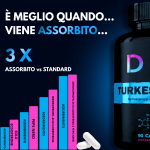 Turkesterone - Image 6