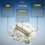 NAD+ - Image 5