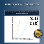 Omega 3 Epax - Image 6