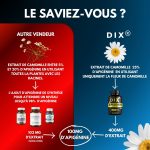 Apigénine - Image 4