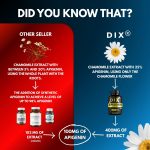 Apigénine - Image 4