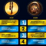 Rhodiola Rosea - Image 7