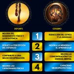 Rhodiola Rosea - Image 7