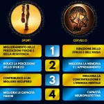 Rhodiola Rosea - Image 7