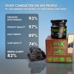 Shilajit resin - Image 3